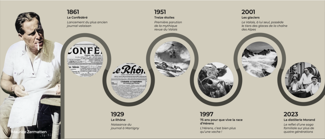 Les origines de Pillet