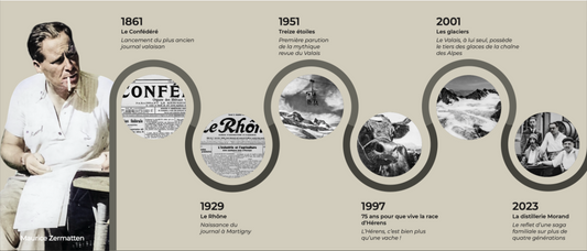 Les origines de Pillet